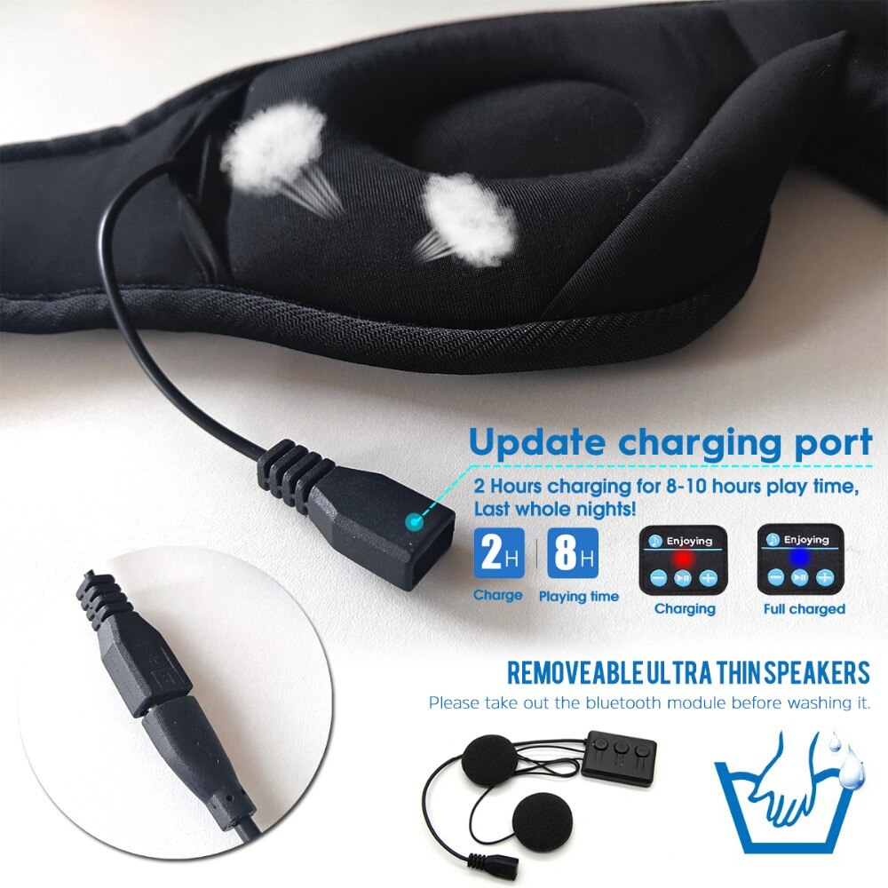 SleepEazio™ Bluetooth Audio Sleep Mask